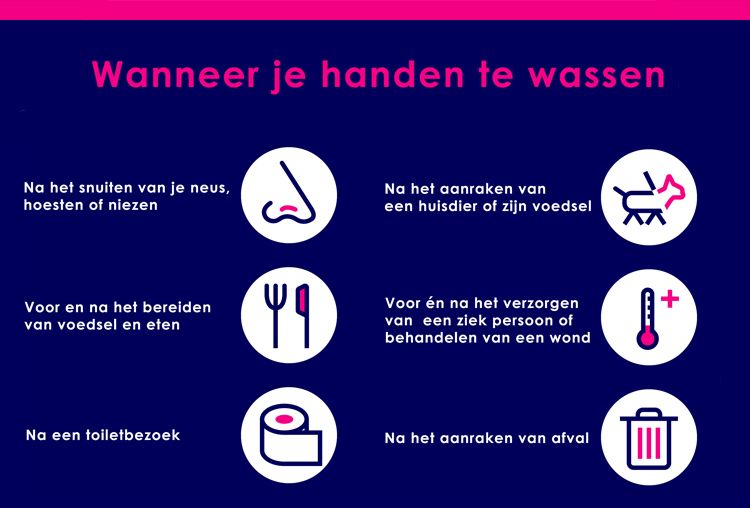 wanneer moet je je handen wassen
