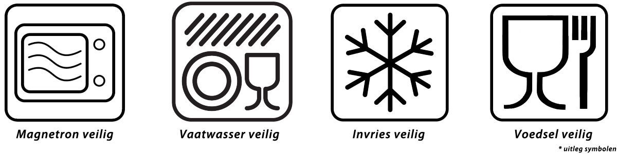 Symbolen die te vinden kunnen zijn op magnetronbakjes