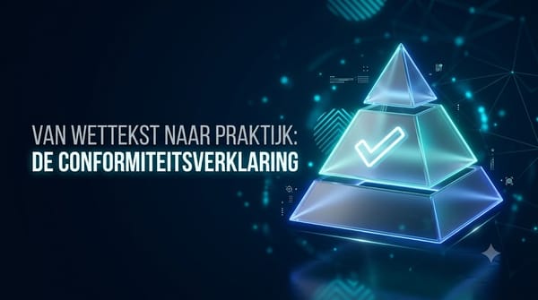 PPWR conformiteitsverklaring